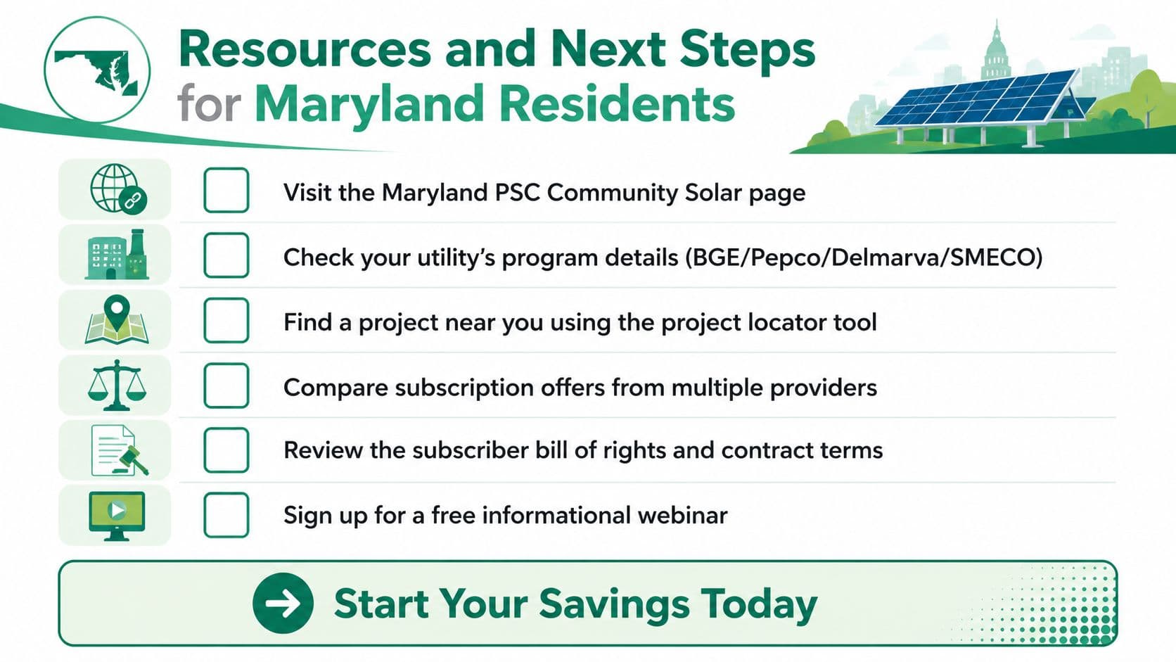 An infographic titled Resources and Next Steps for Maryland Residents about starting community solar energy programs.